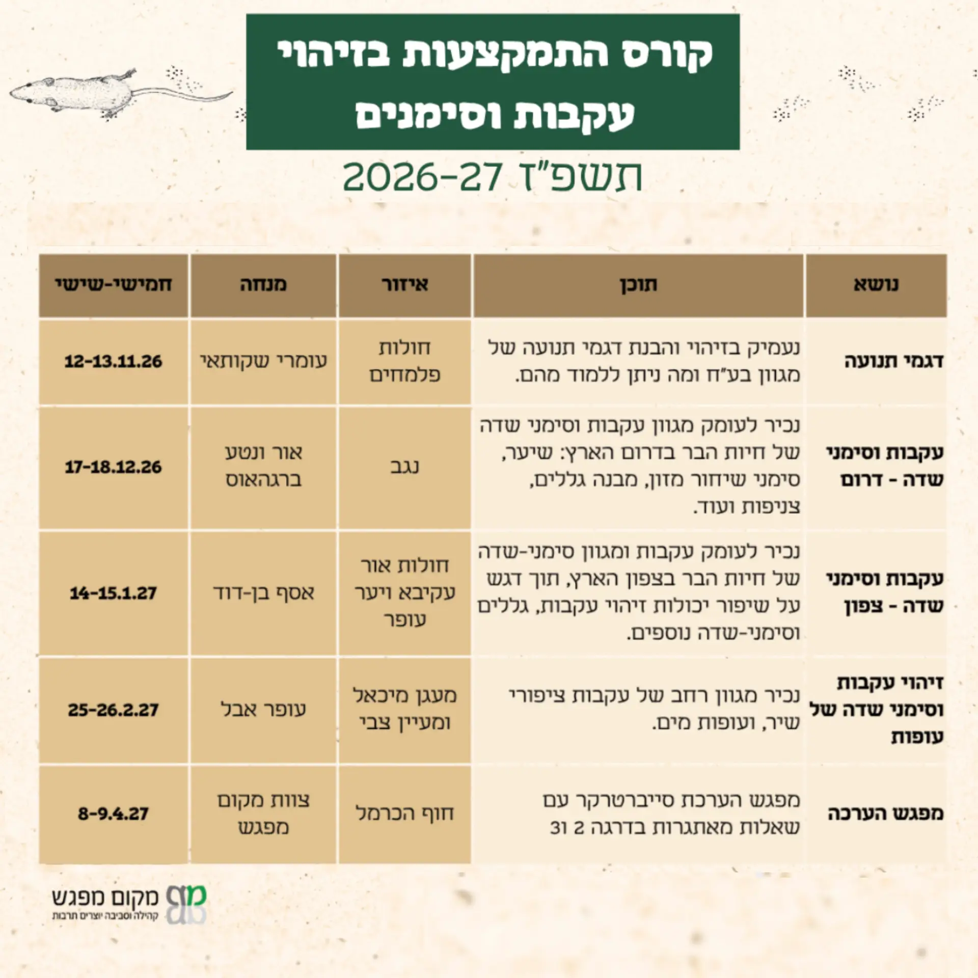 קורס שנה ב׳ - לעמוד הבית